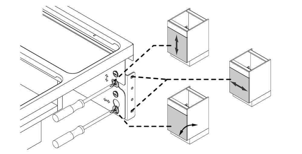 Regolare l'anta dell'armadio con le viti